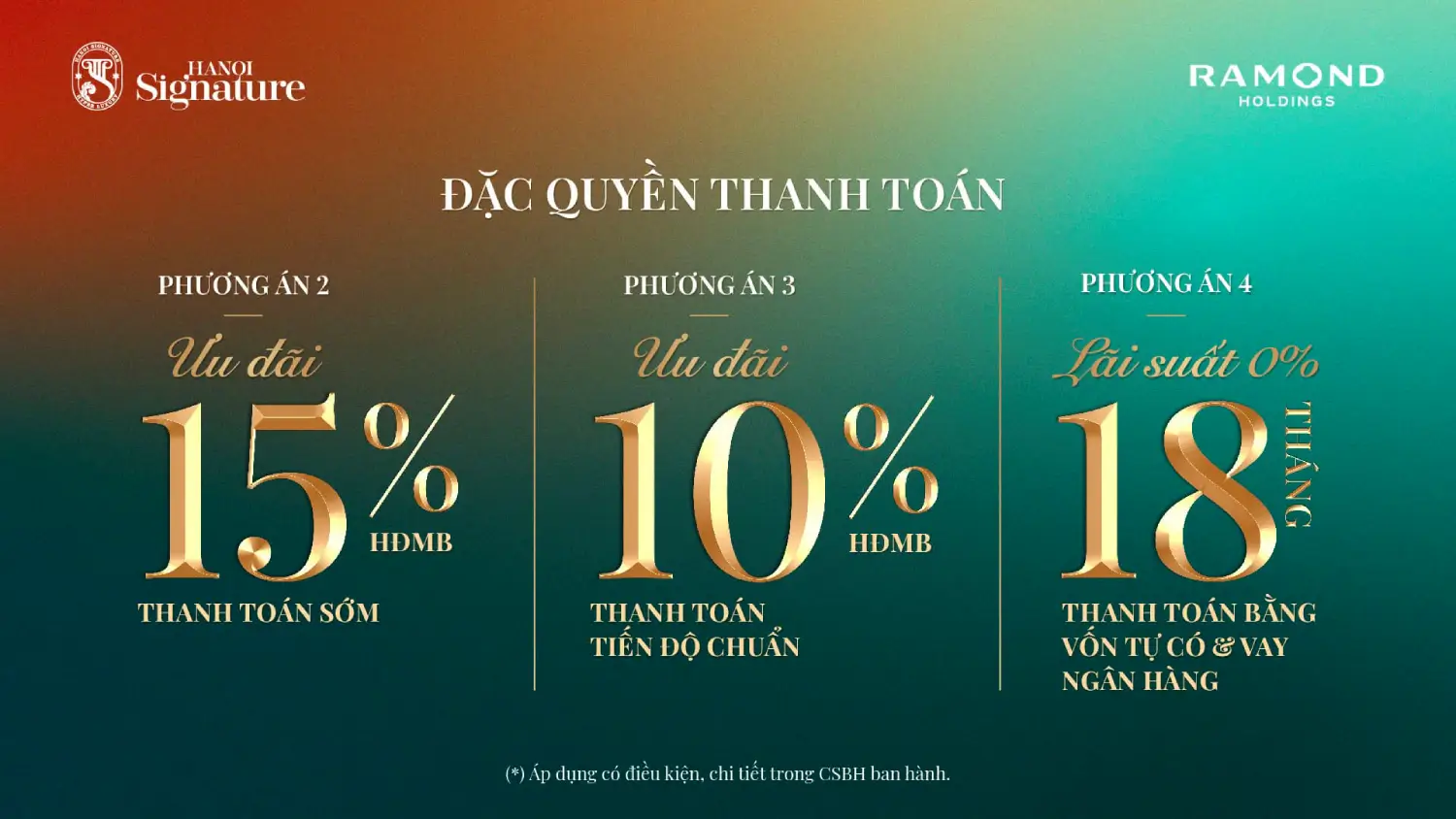 Tiem Nang 2