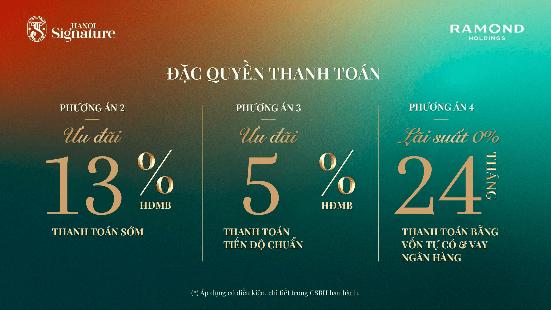 Chinh Sach Thanh Toan 1